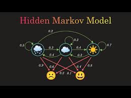 Hidden Markov
